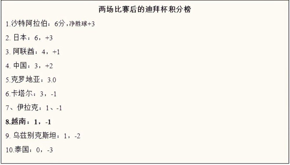 赛后，《泰晤士报》首席足球记者HenryWinter则表示，滕哈赫应该得到支持。